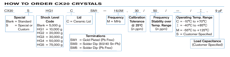 Statek CX20SHG1CSM1-16.0M, 30/50/-/I, 9pF超小型石英晶體訂購(gòu)指南