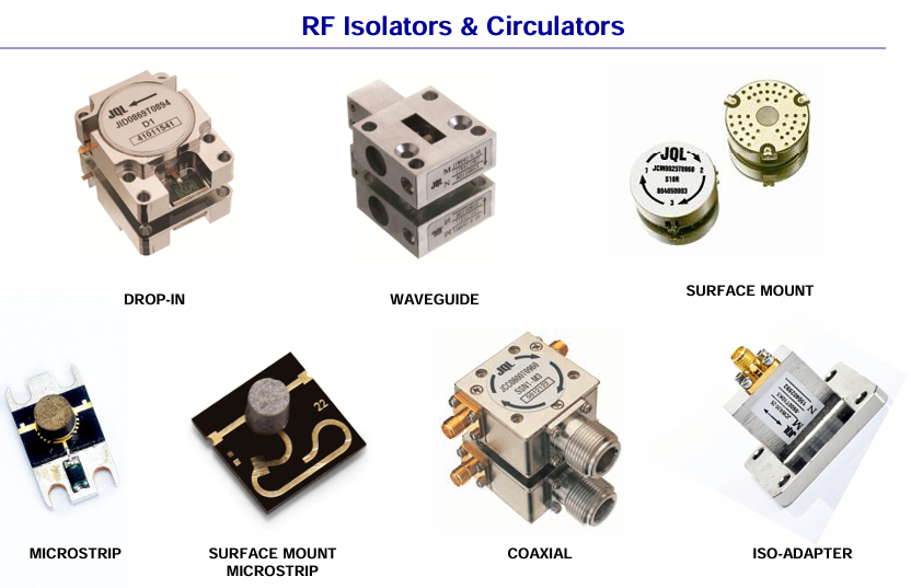 JQL環(huán)形器/隔離器